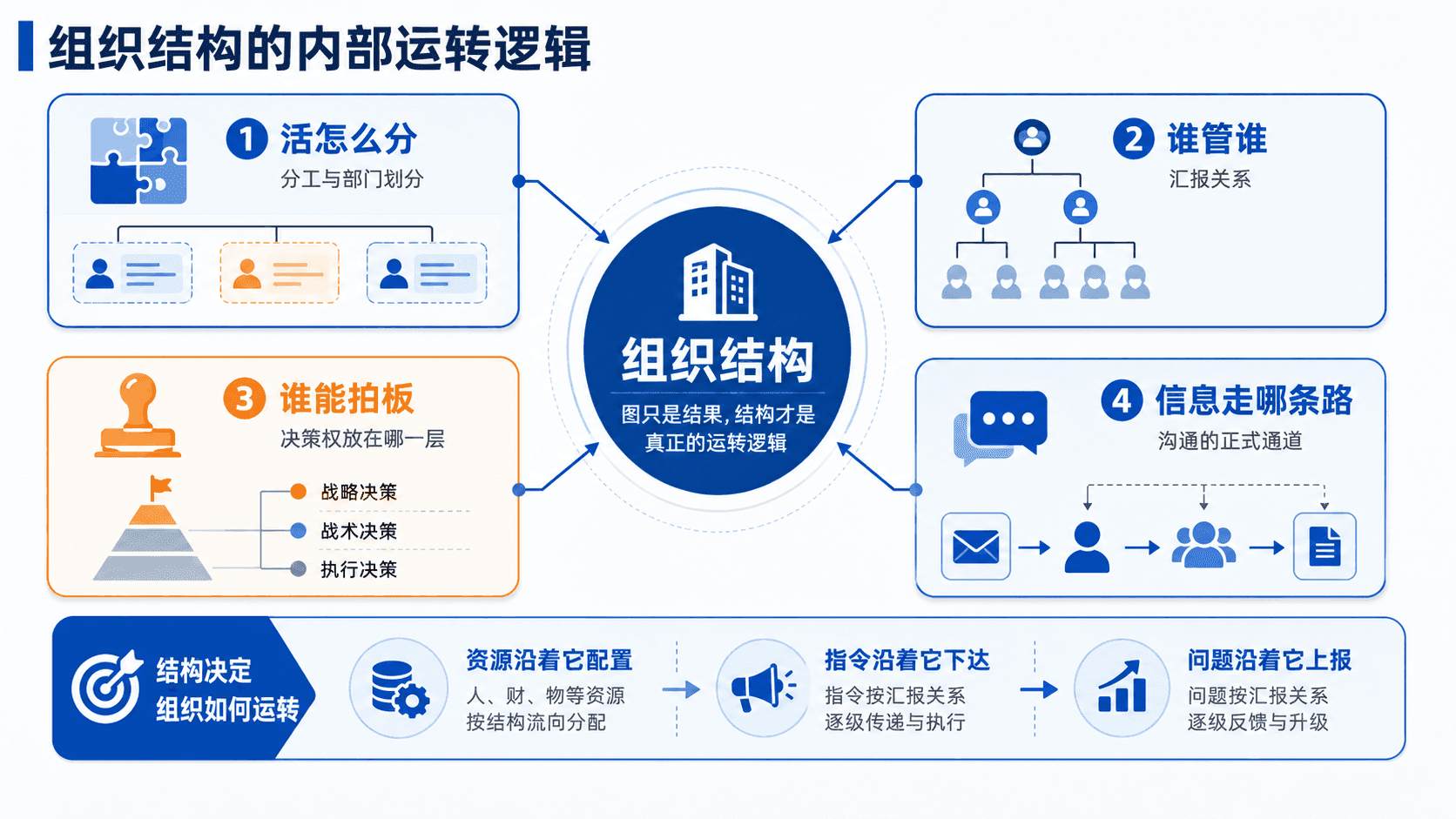 welearn-72093067.png