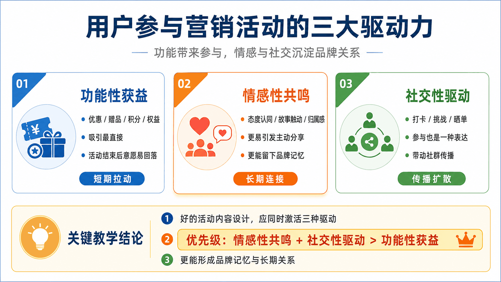 welearn-72220387.png