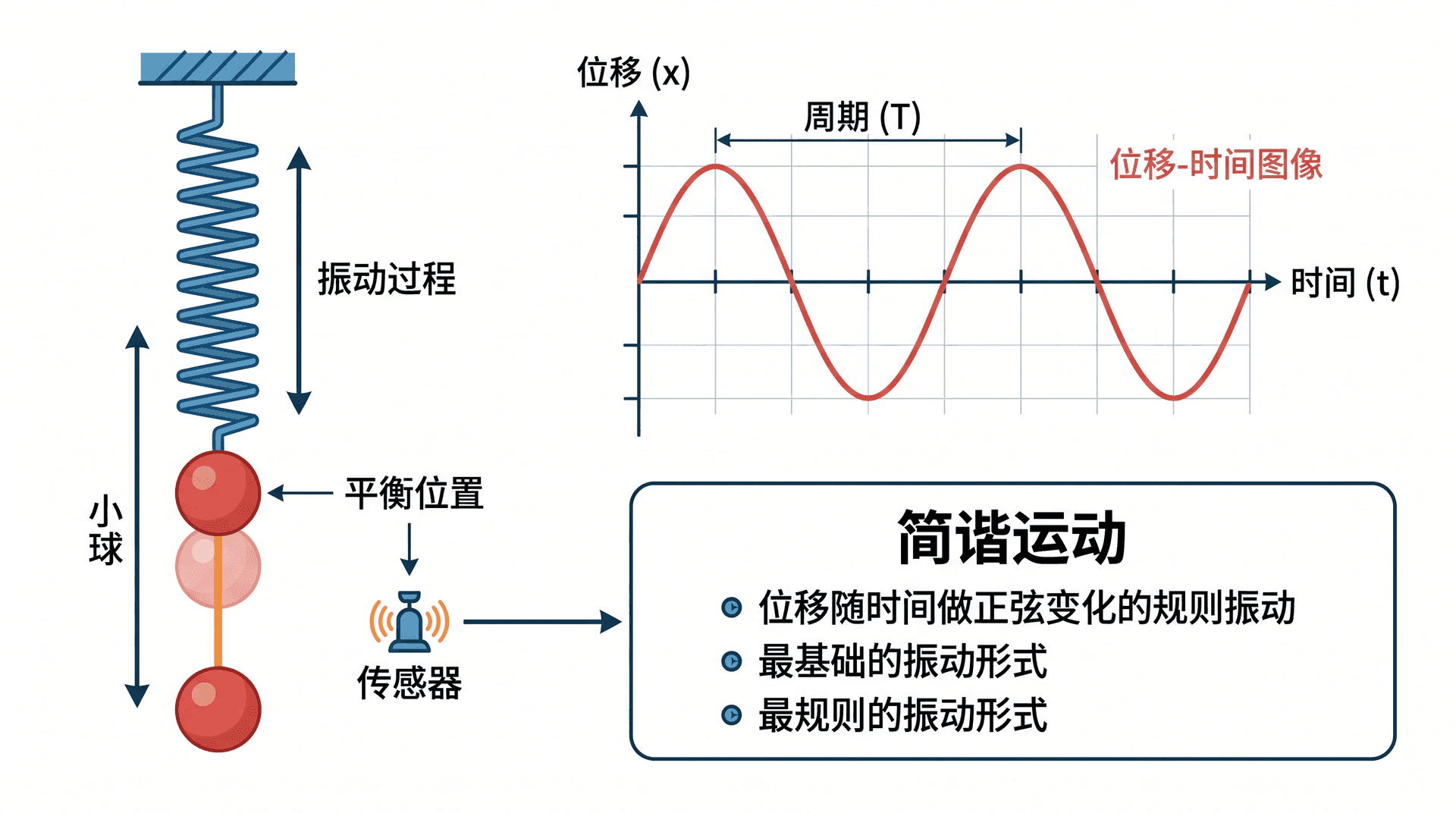 welearn-72748290.png