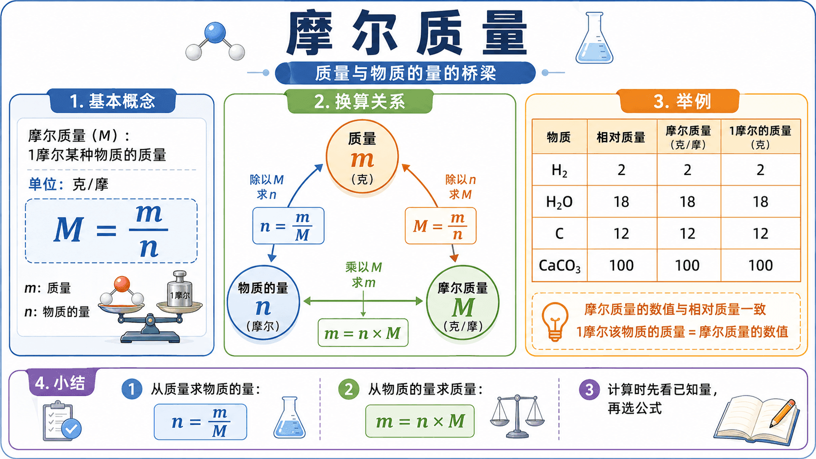 welearn-72916940.png