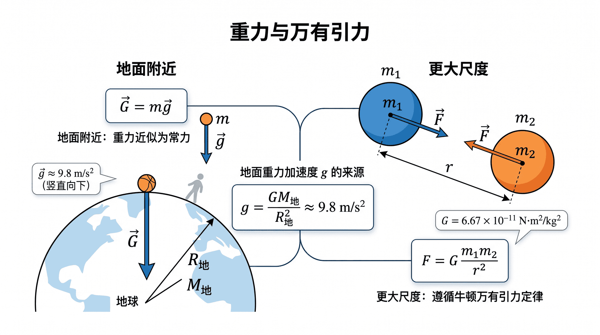 welearn-72981384.png