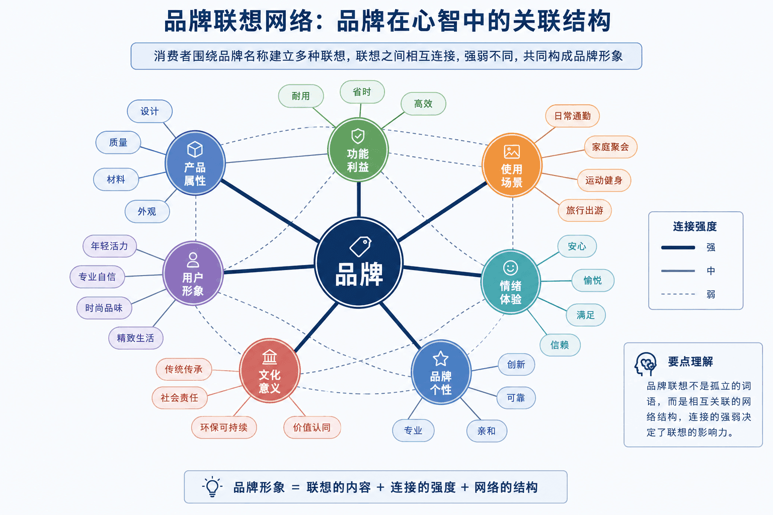 welearn-73272295.png