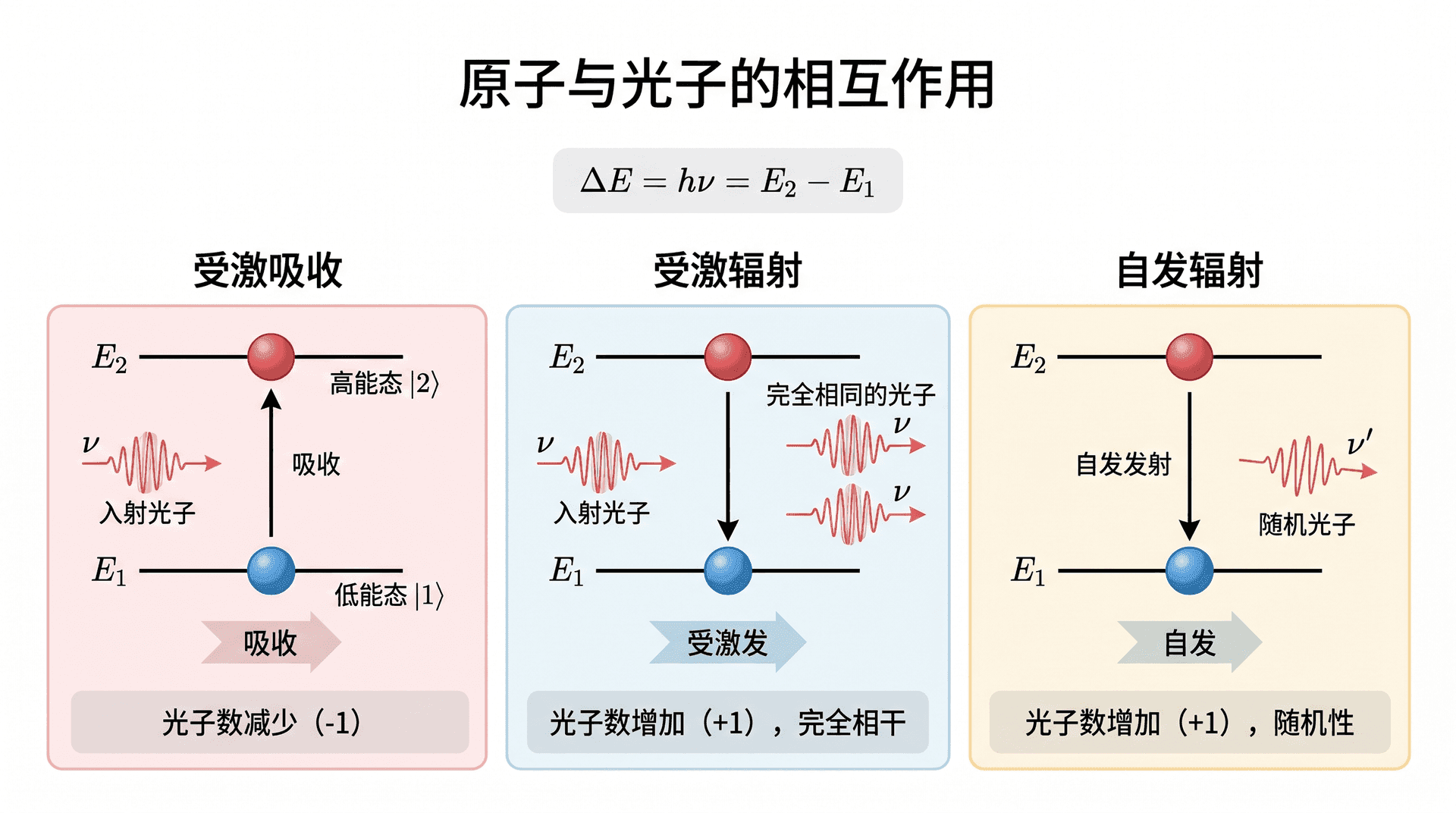 welearn-73538015.png