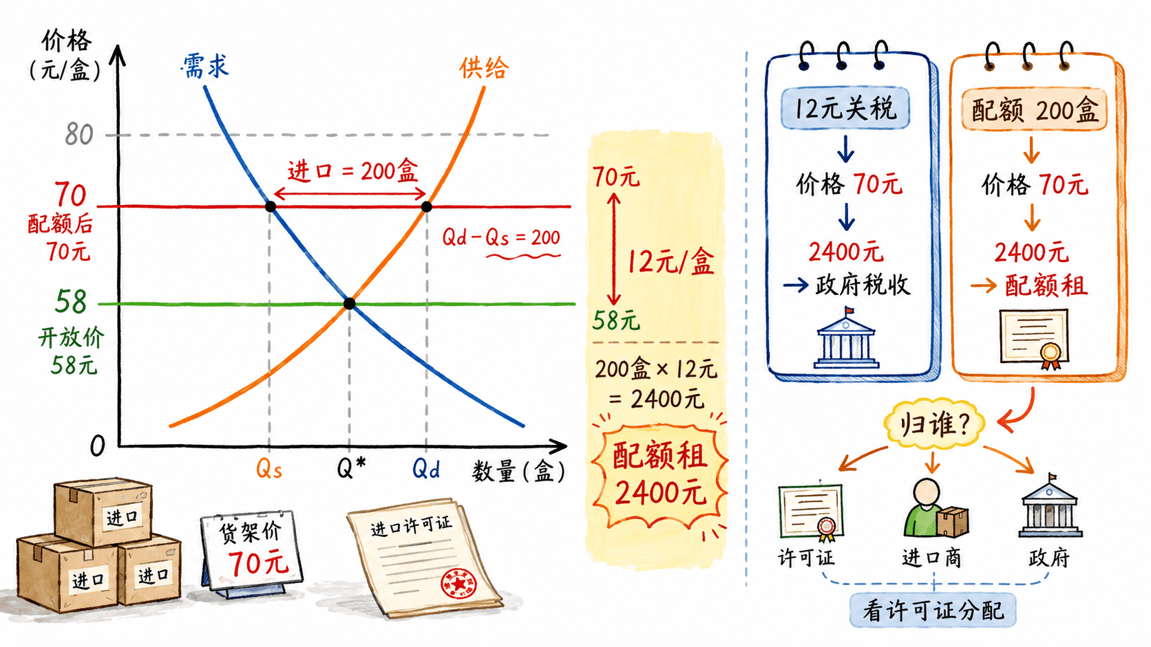 welearn-74005130.png