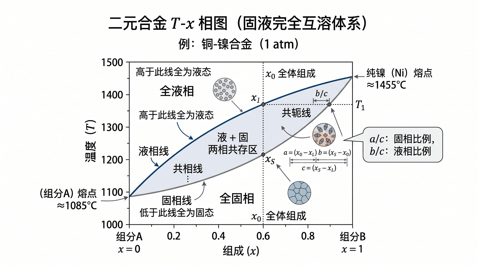 welearn-75106173.png