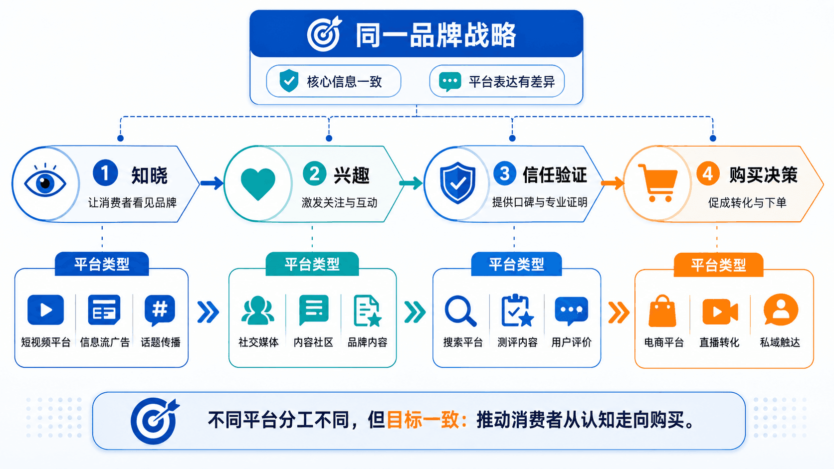 welearn-75447014.png