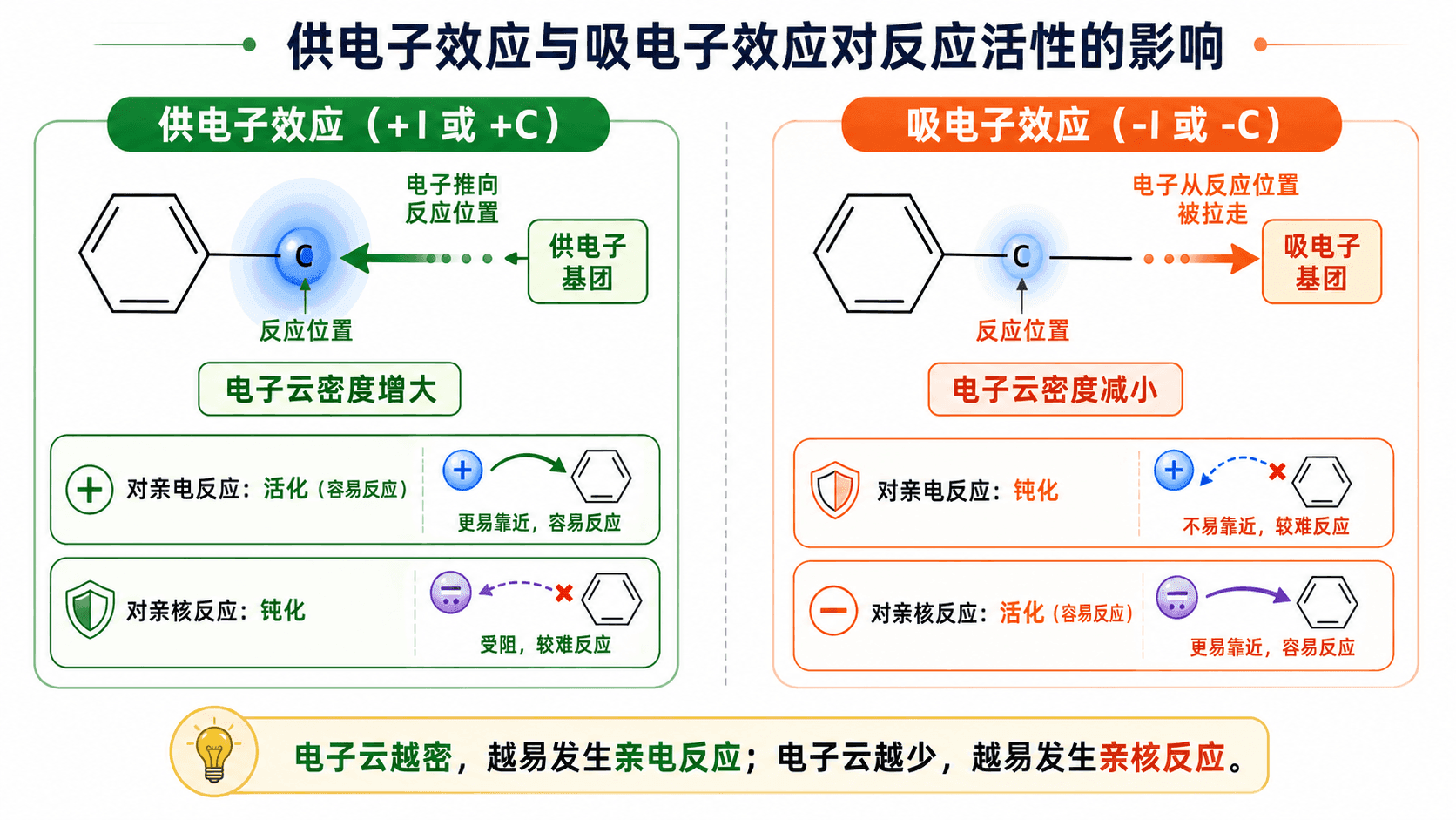welearn-75483494.png