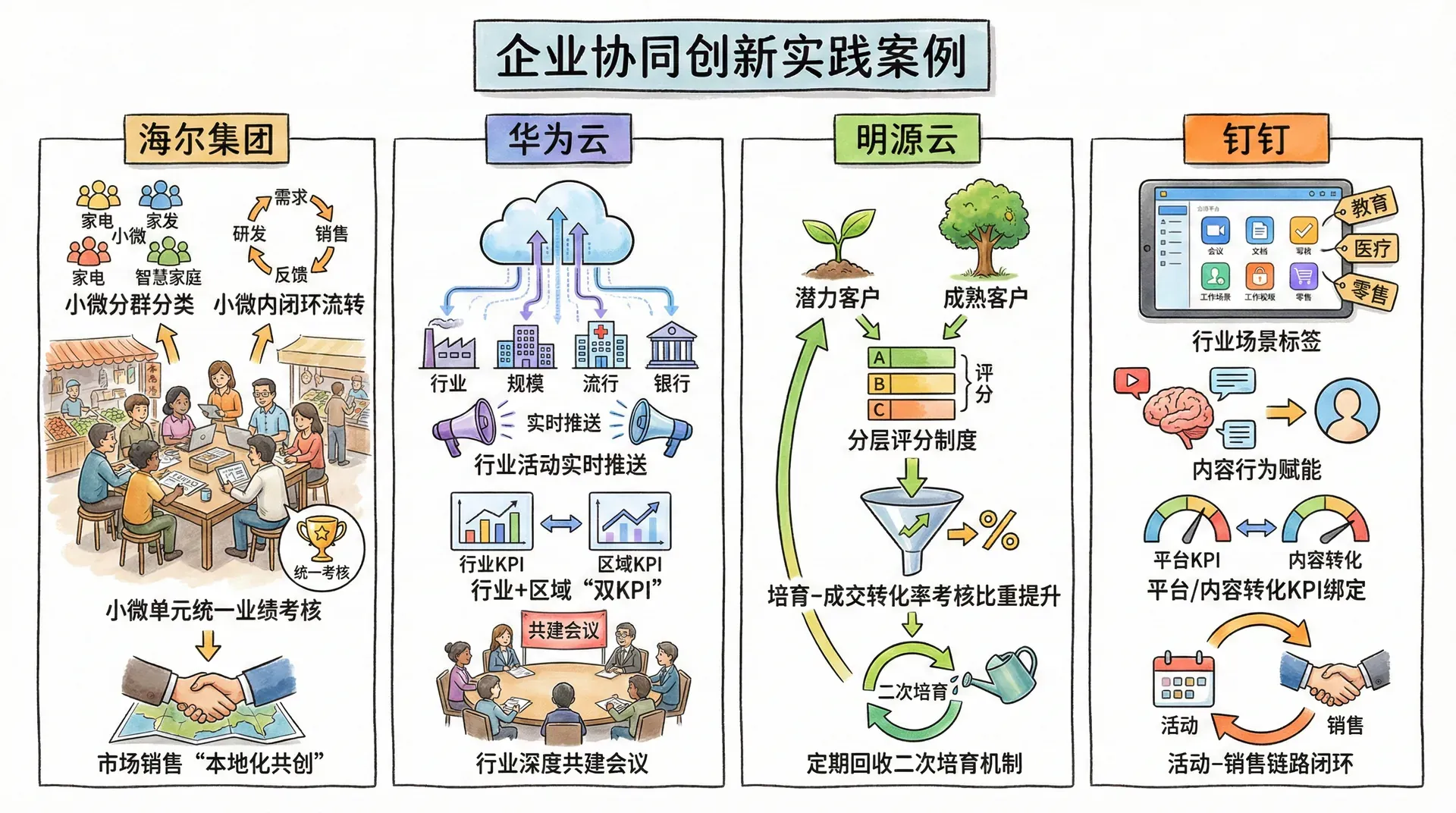 welearn-75527499.webp