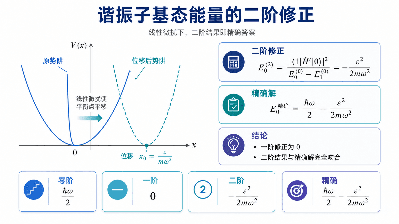 welearn-75564030.png