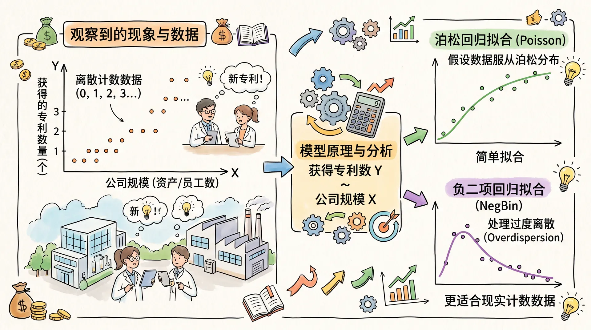 welearn-77391837.webp
