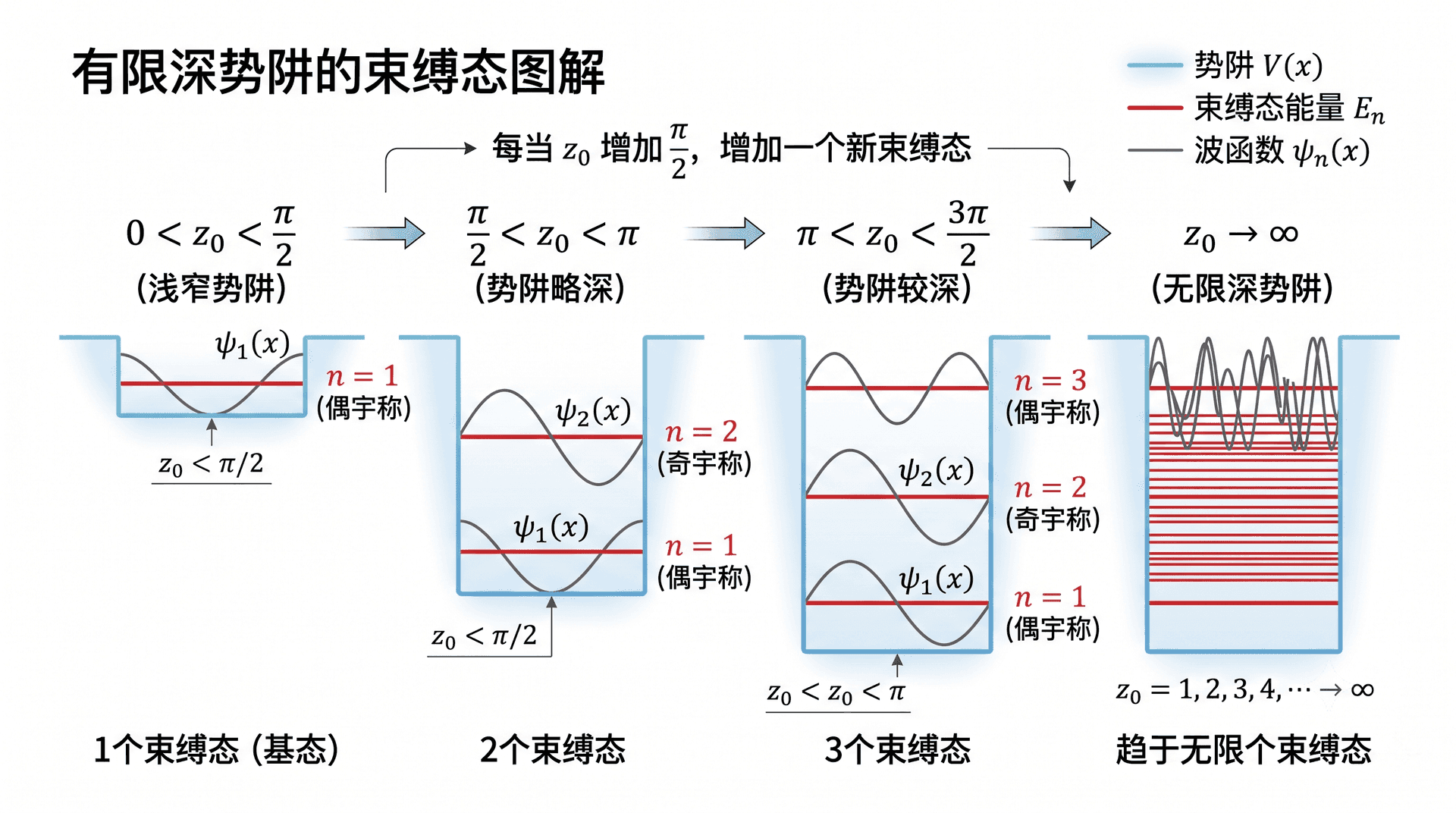 welearn-77855600.png
