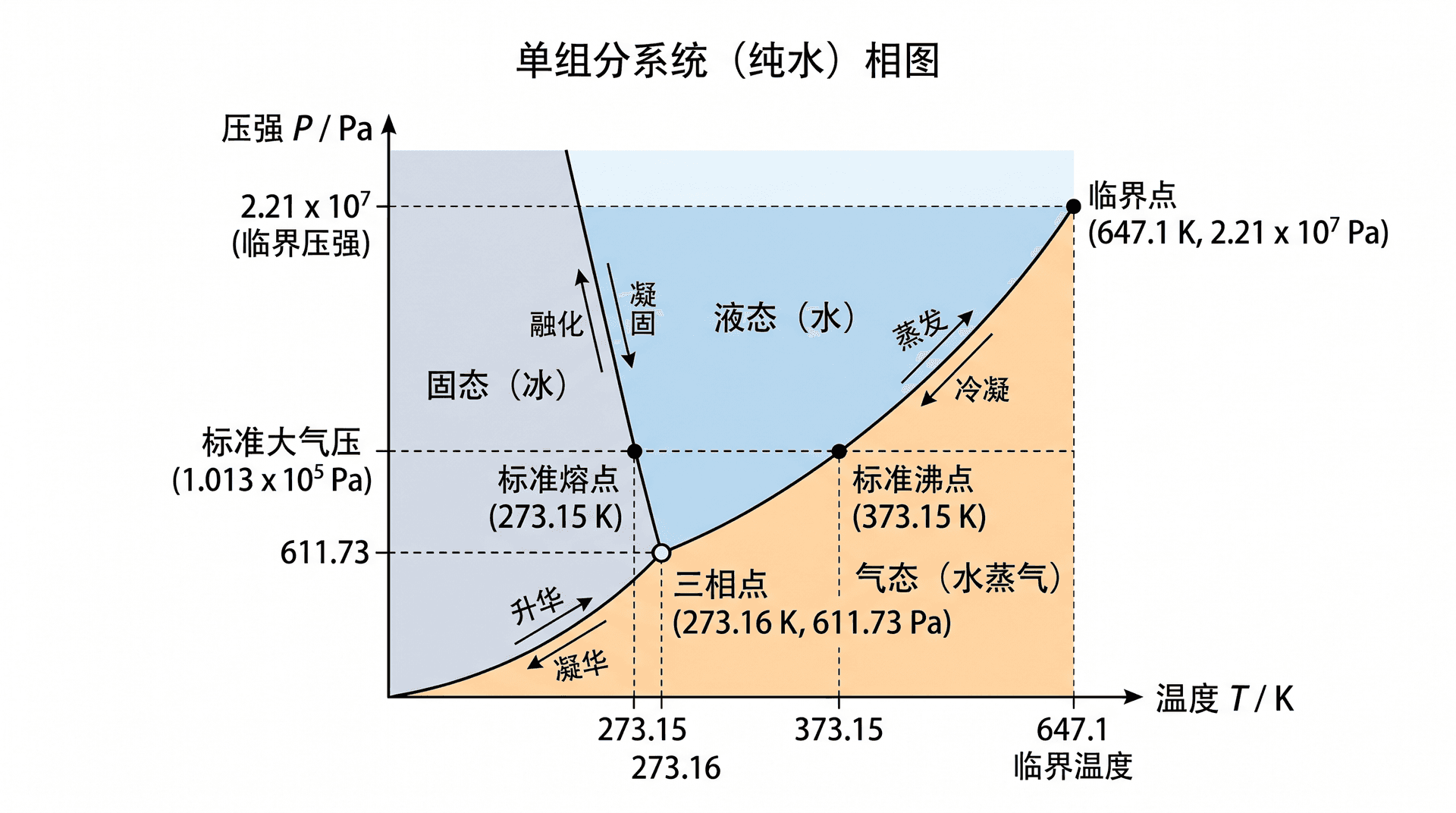 welearn-78233252.png