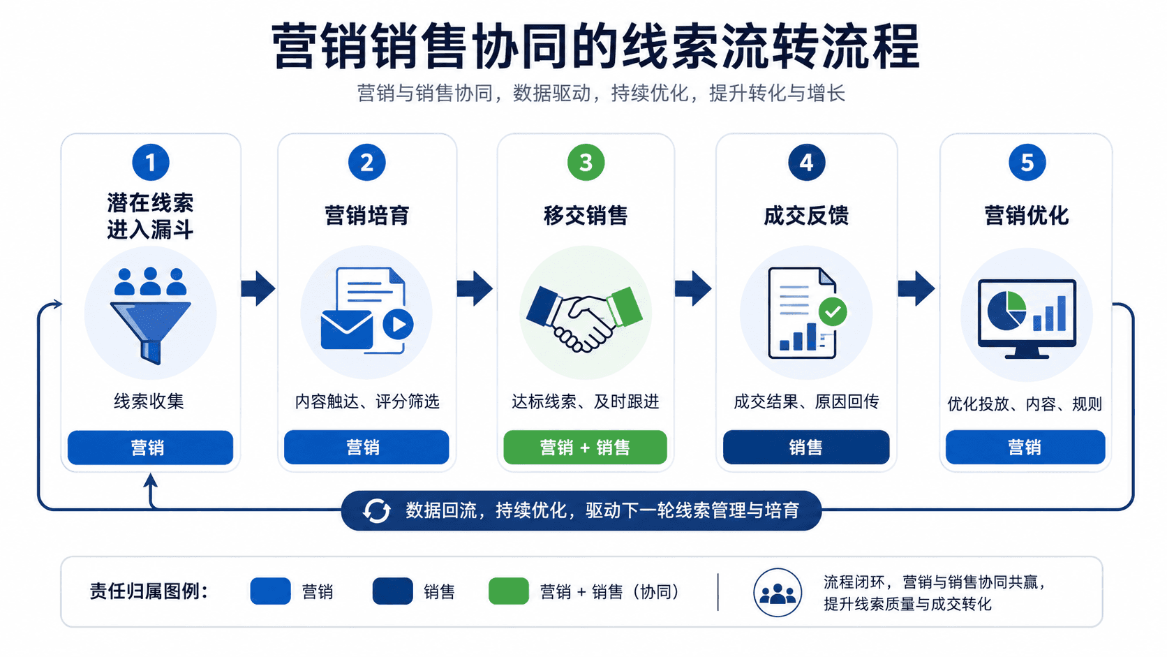 welearn-78297283.png