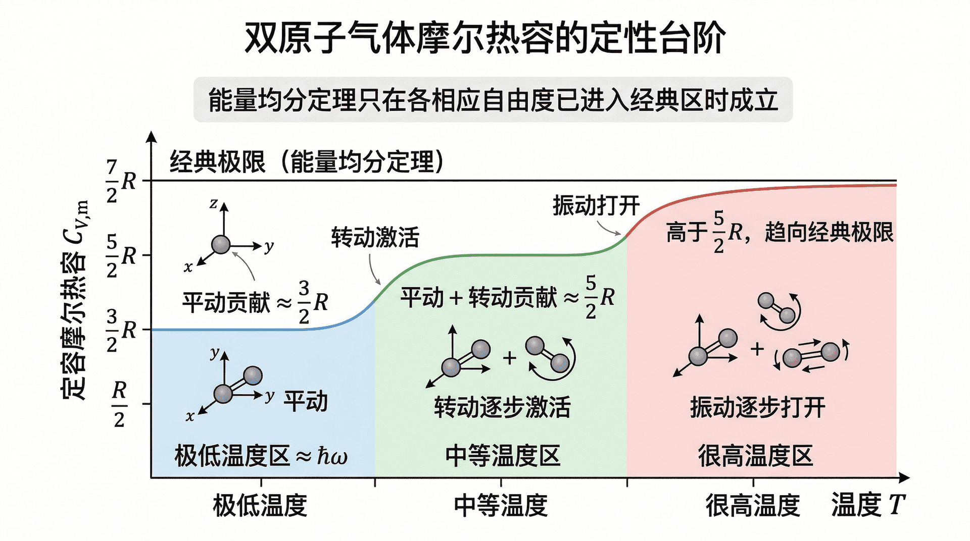 welearn-79643442.png