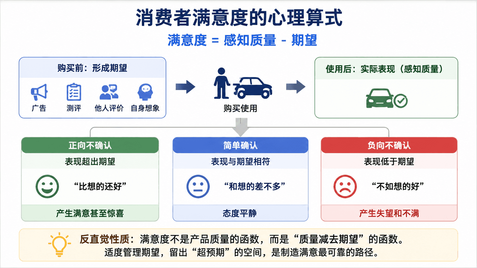 welearn-80393250.png