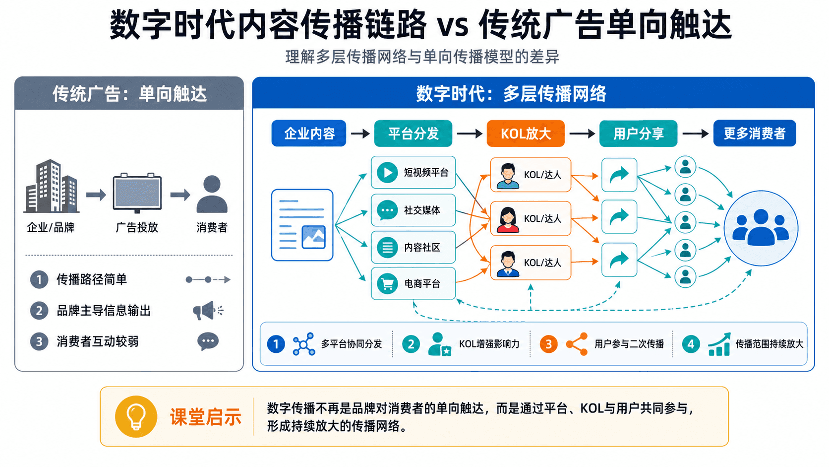 welearn-80935155.png