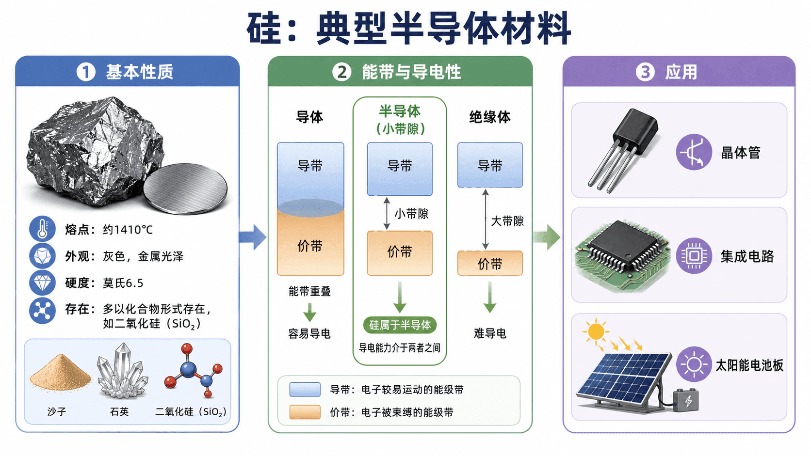 welearn-81042851.png