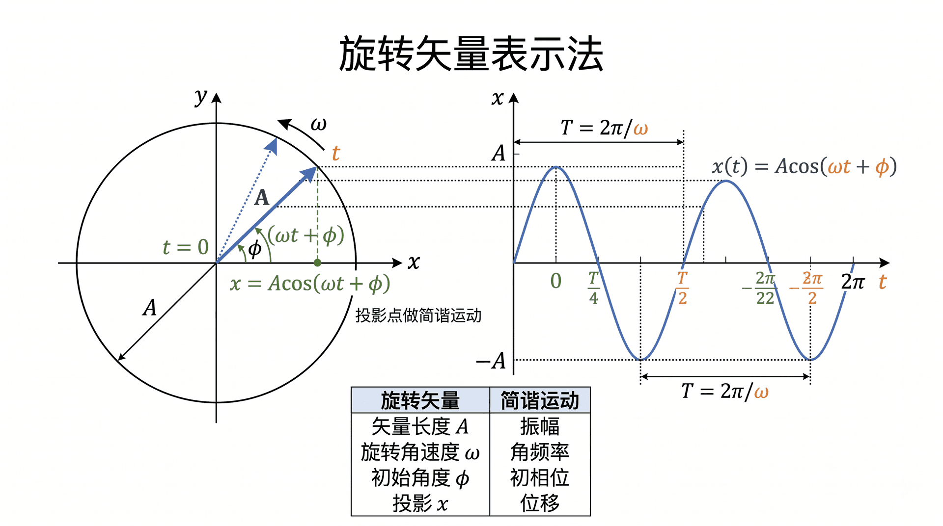 welearn-81312860.png