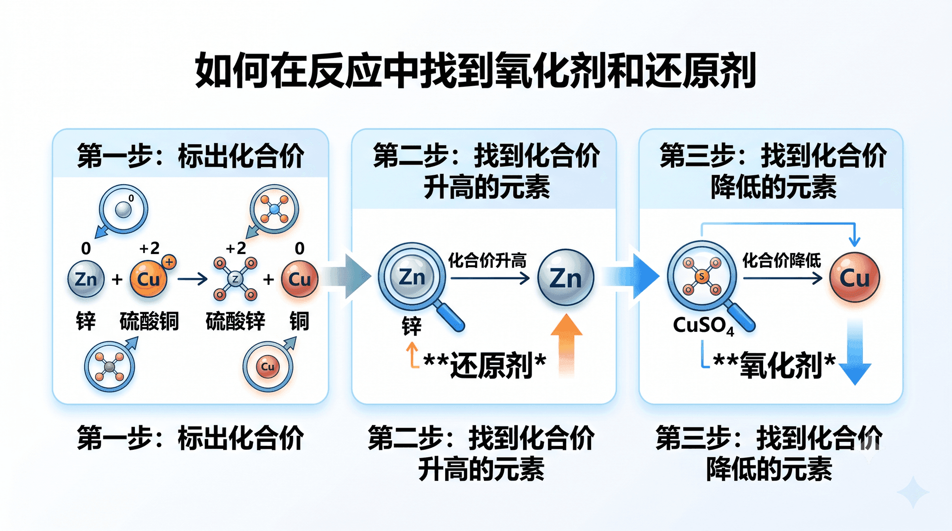welearn-81368622.png