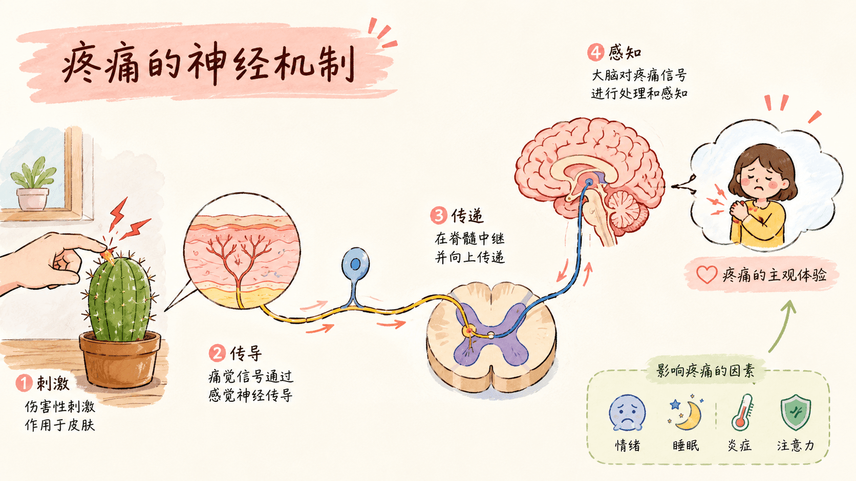 welearn-81981050.png