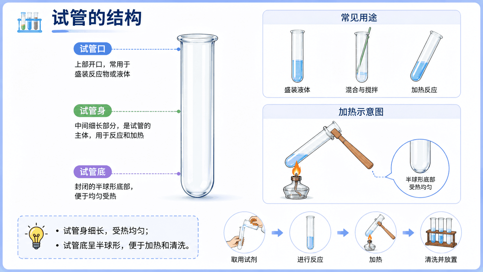 welearn-82152159.png