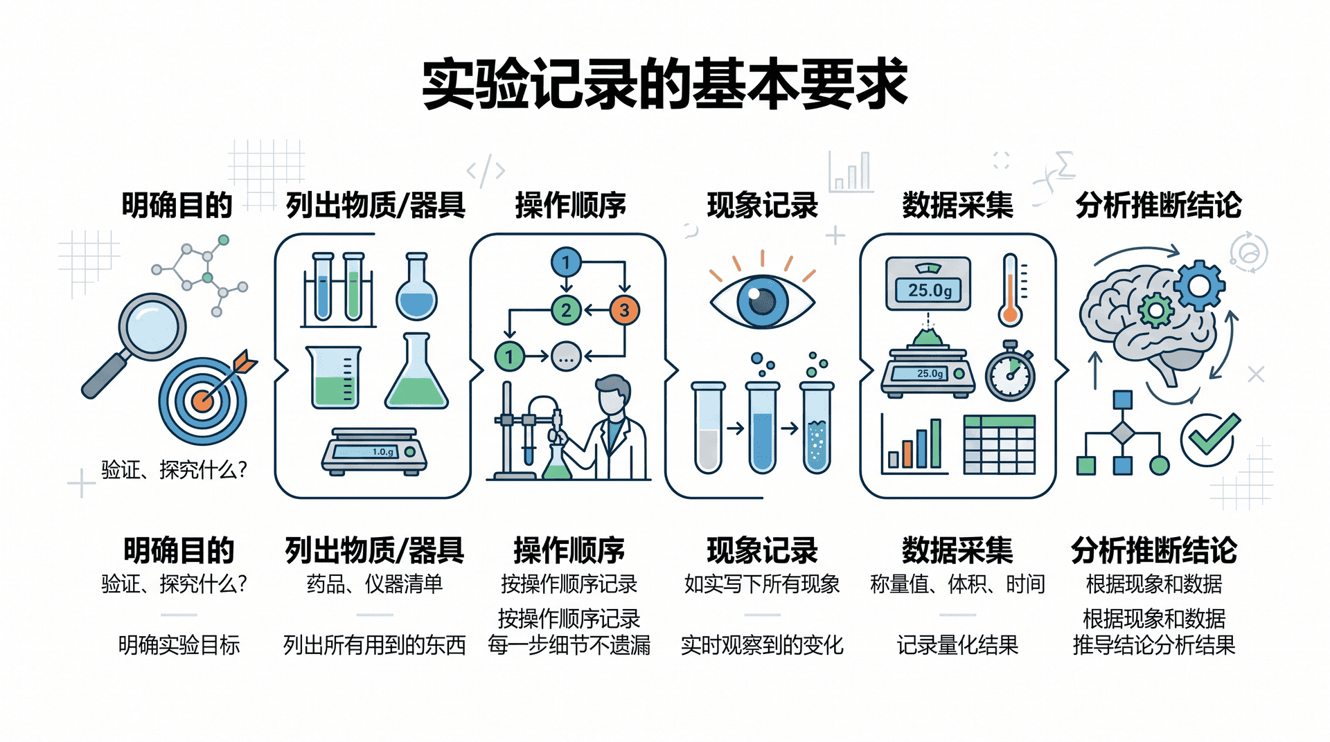 welearn-82296774.png