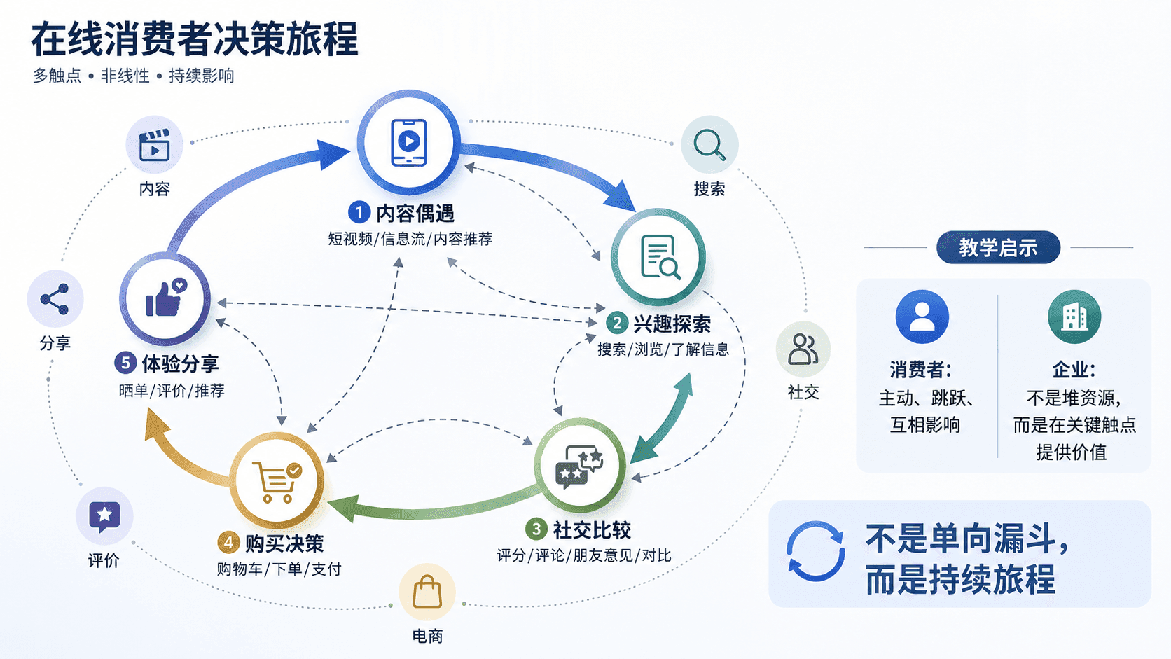 welearn-82485222.png