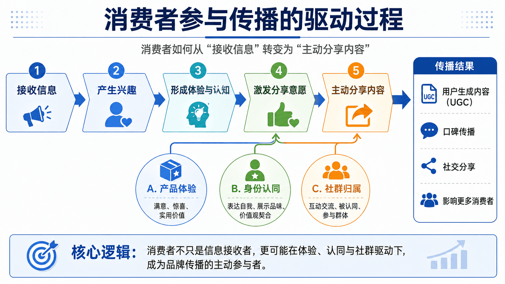 welearn-82754961.png