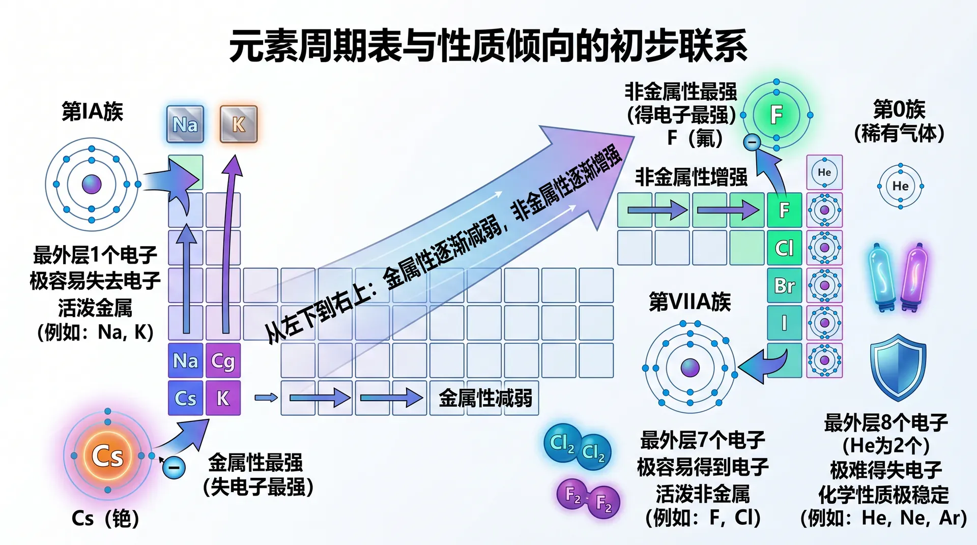 welearn-83928597.webp