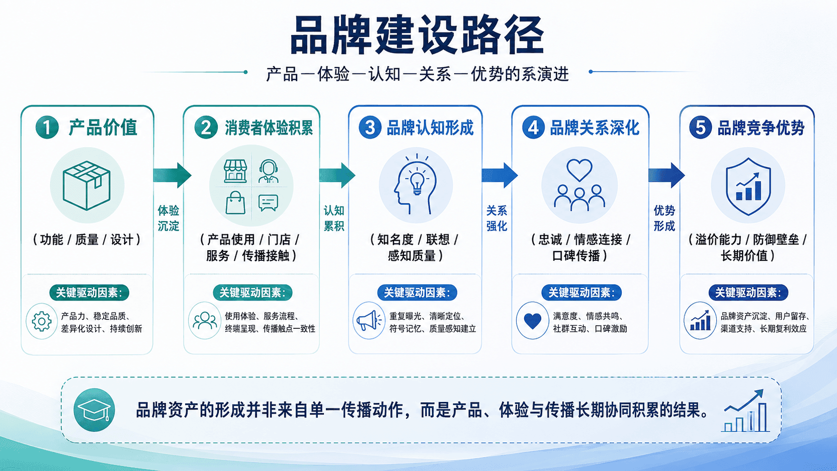 welearn-83953585.png