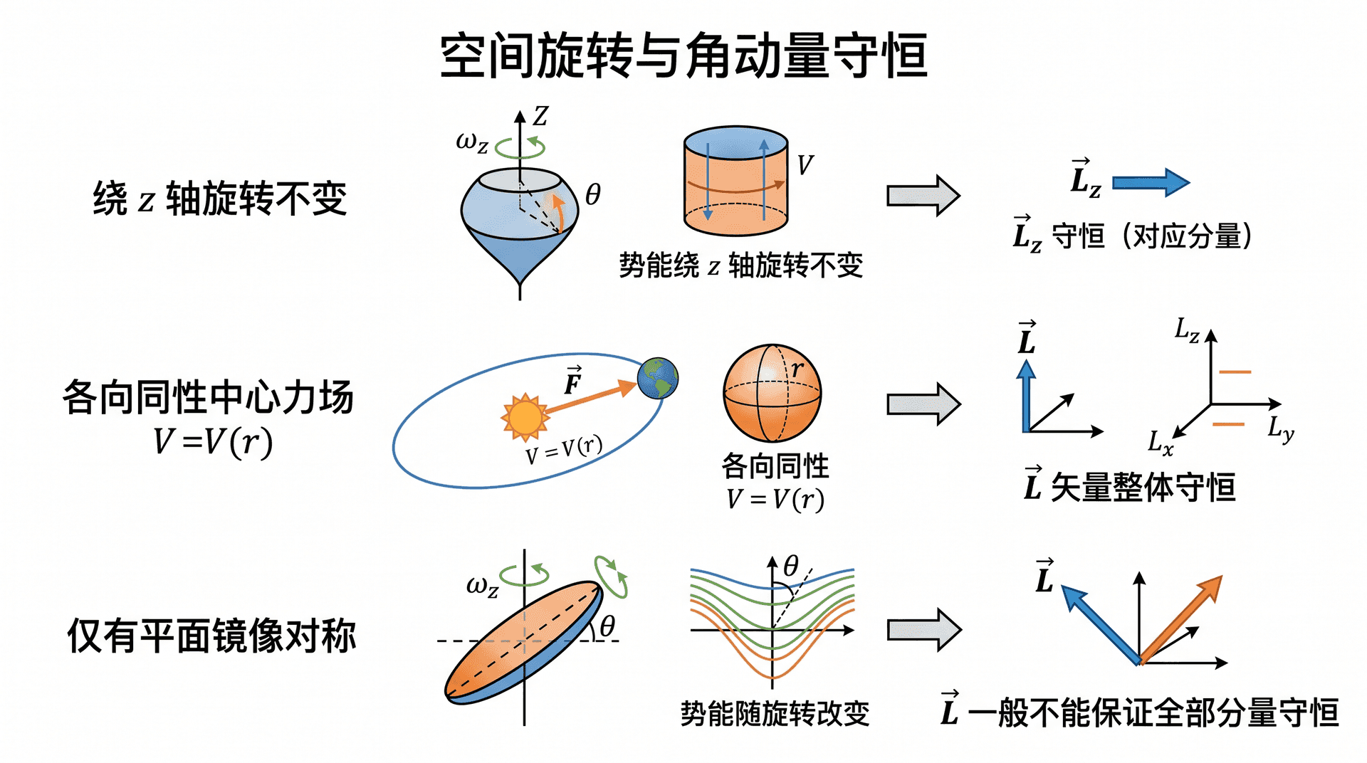 welearn-84953790.png