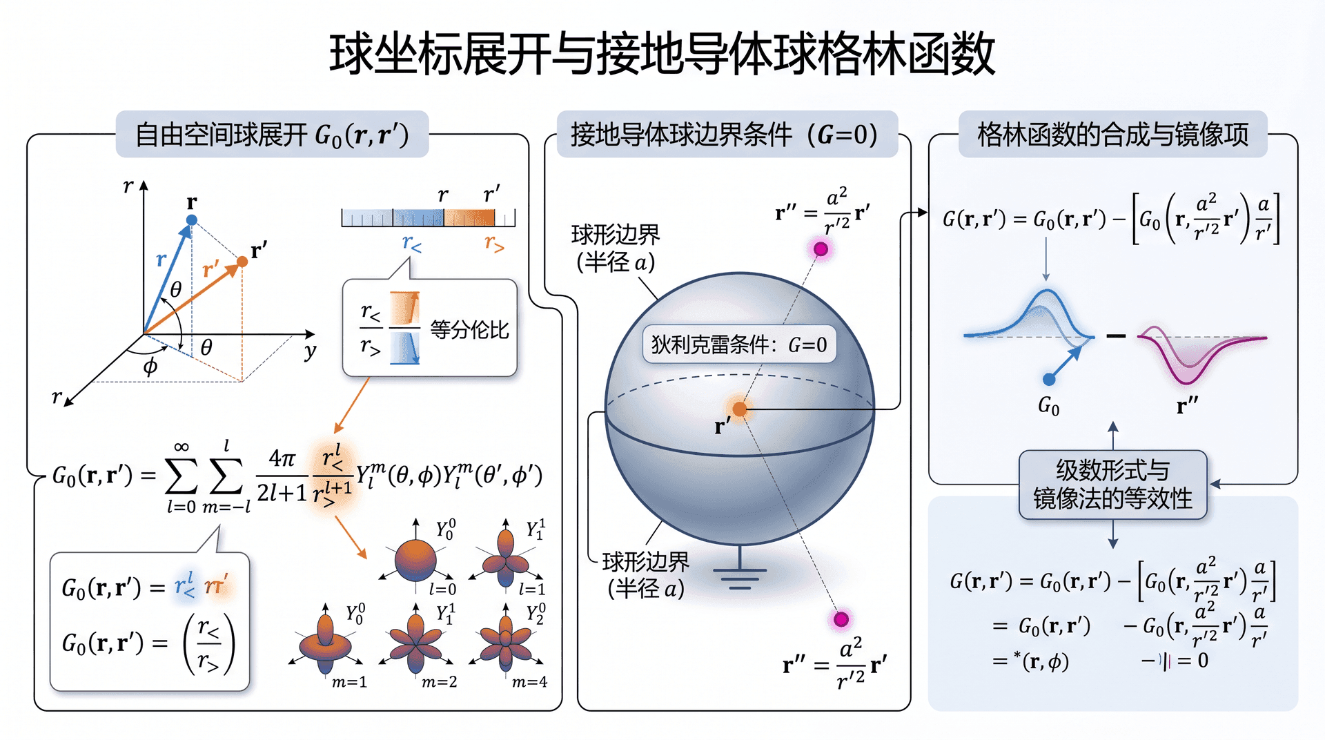 welearn-87479233.png