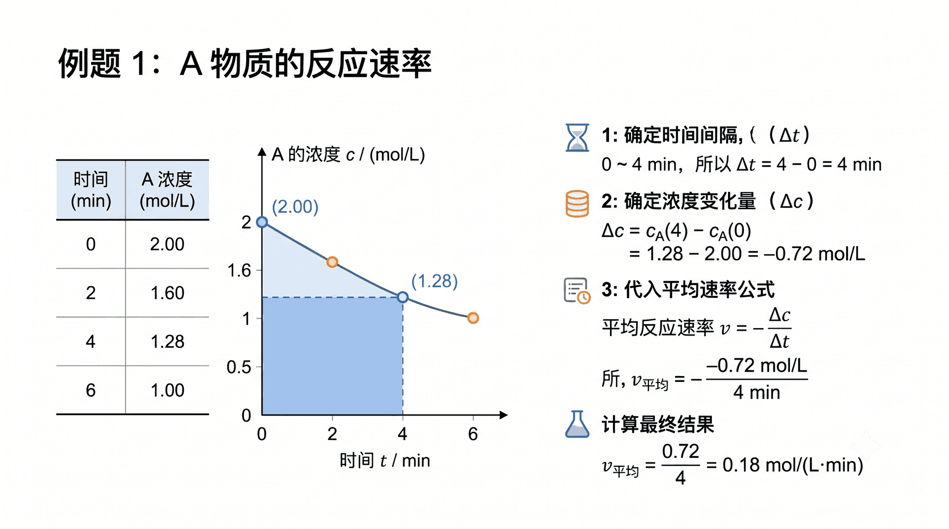 welearn-87748861.png