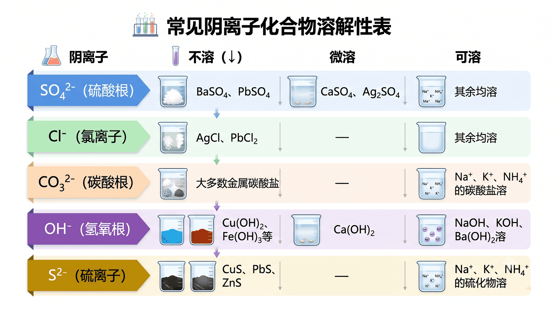 welearn-87807482.png