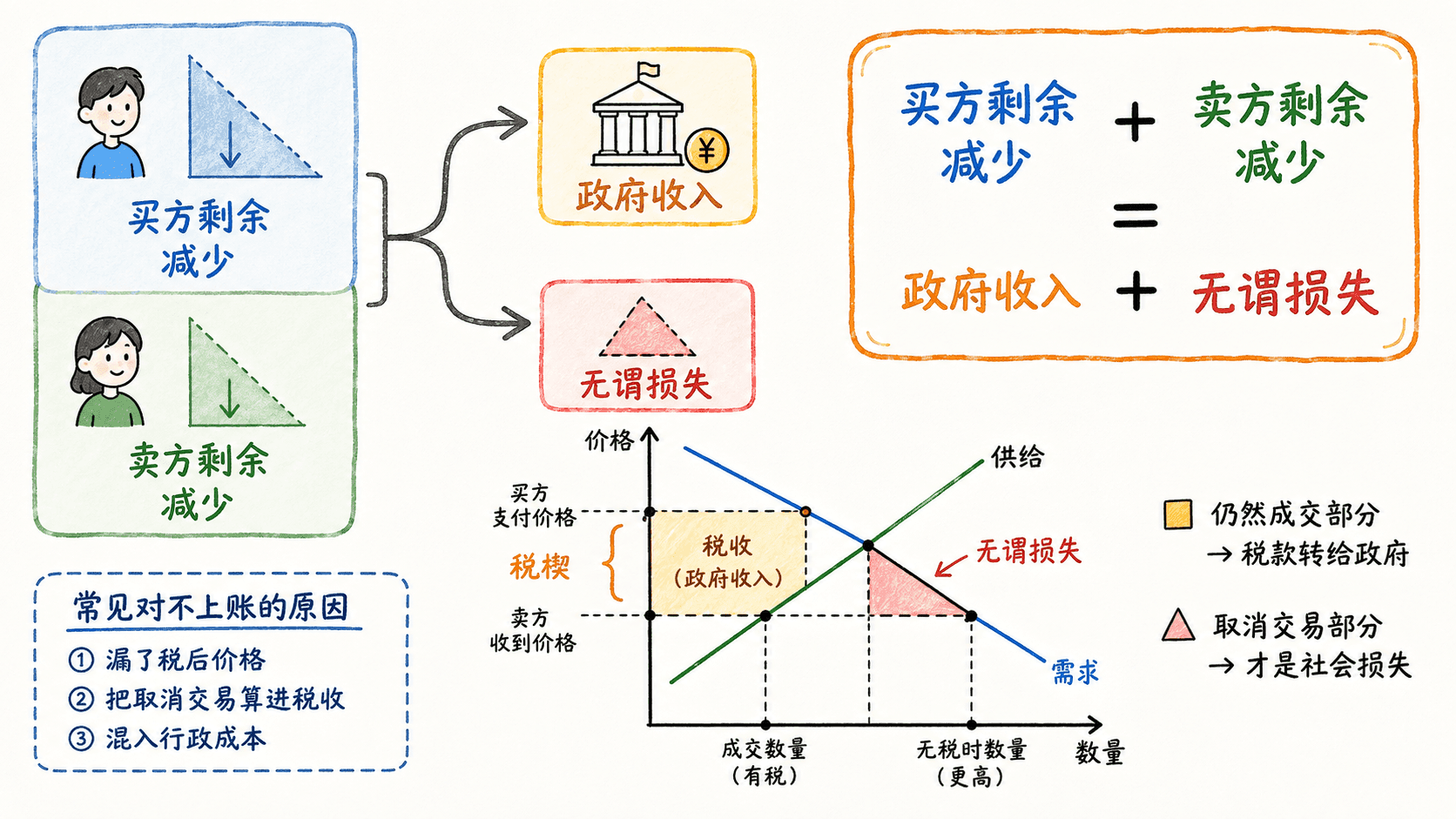 welearn-87906140.png