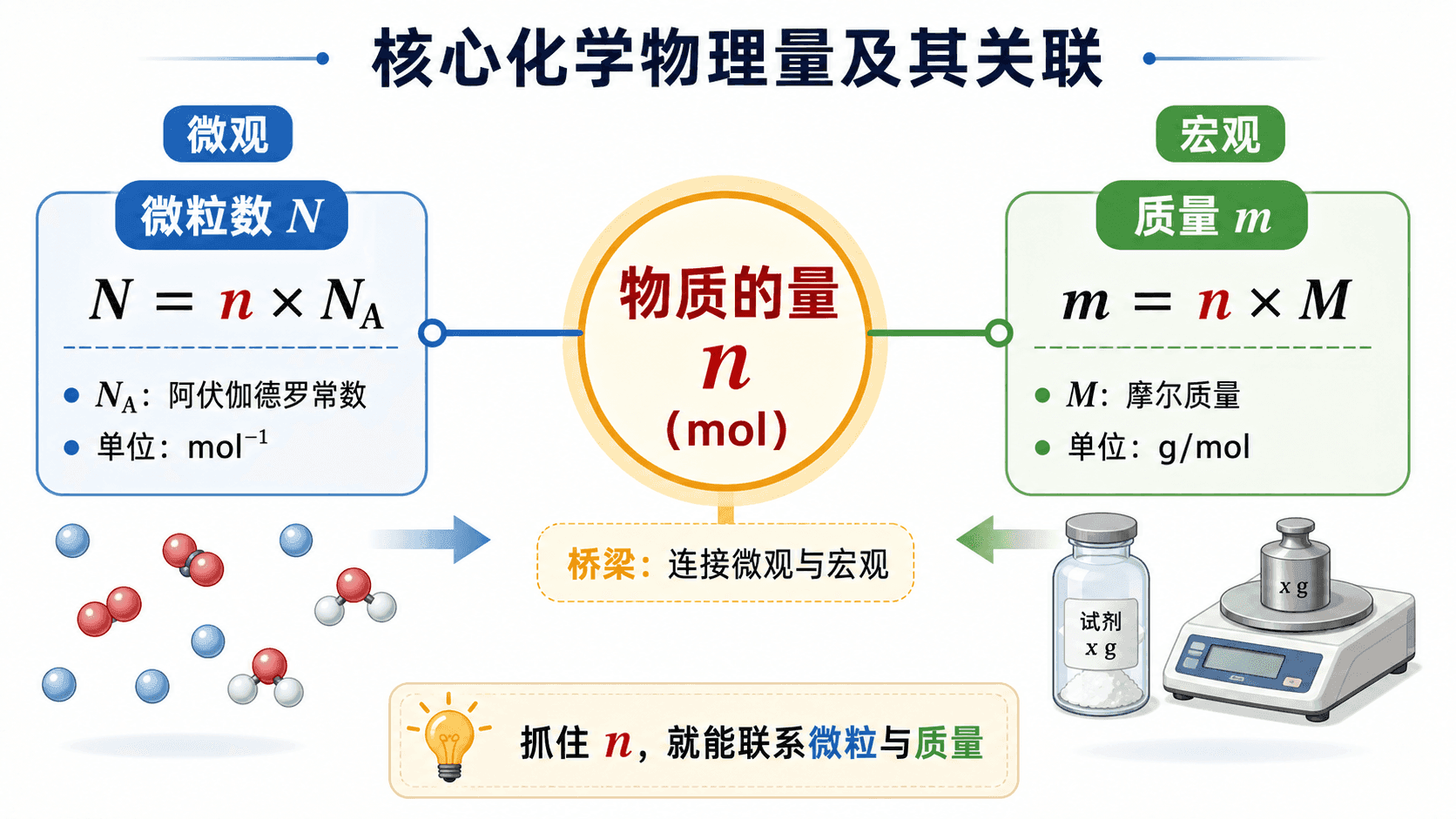 welearn-87999360.png