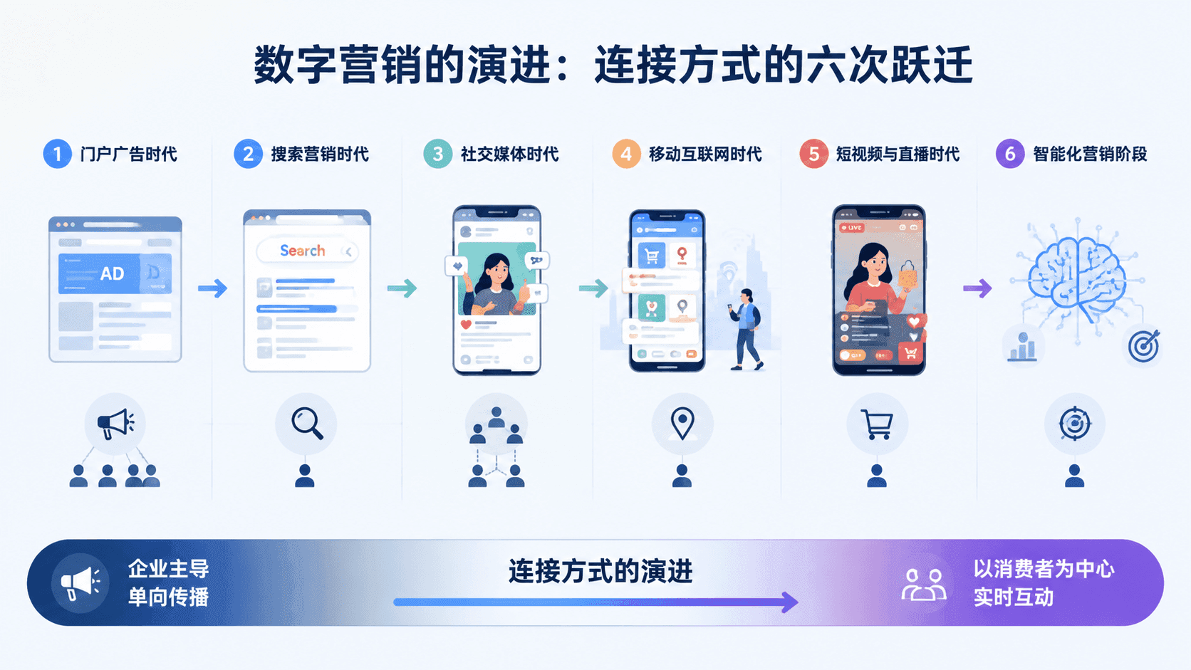 welearn-88066454.png