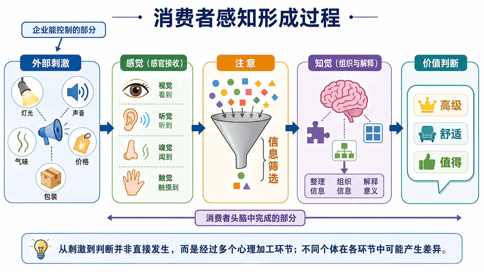 welearn-88562314.png