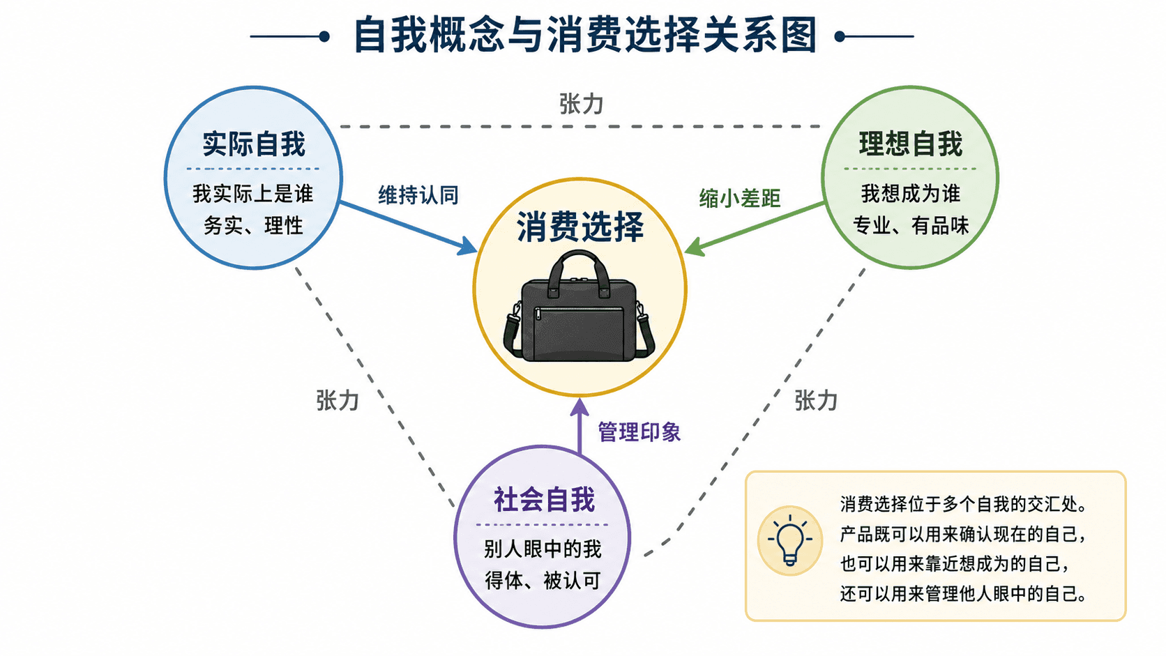 welearn-88756866.png