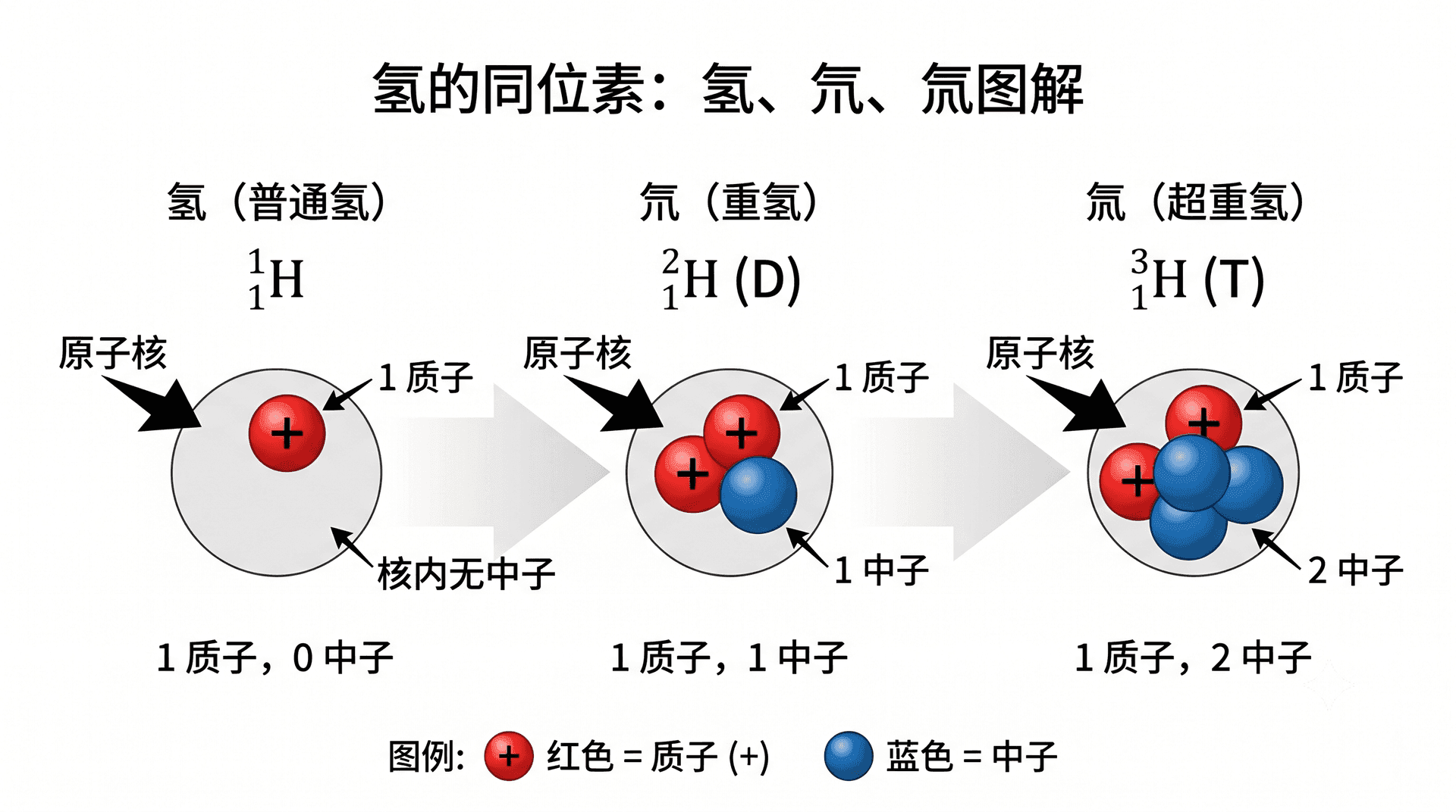 welearn-88873431.png
