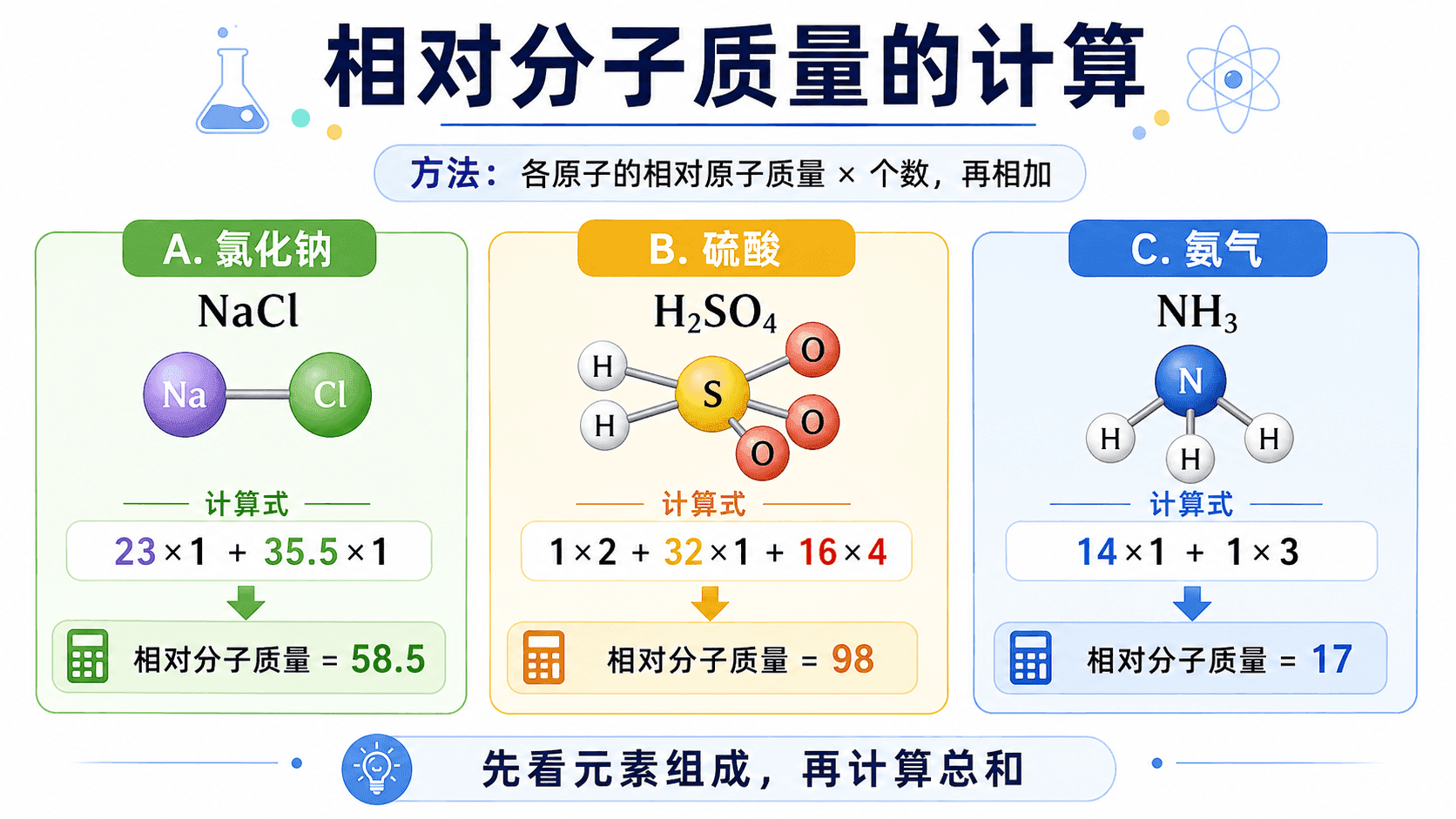 welearn-89203531.png
