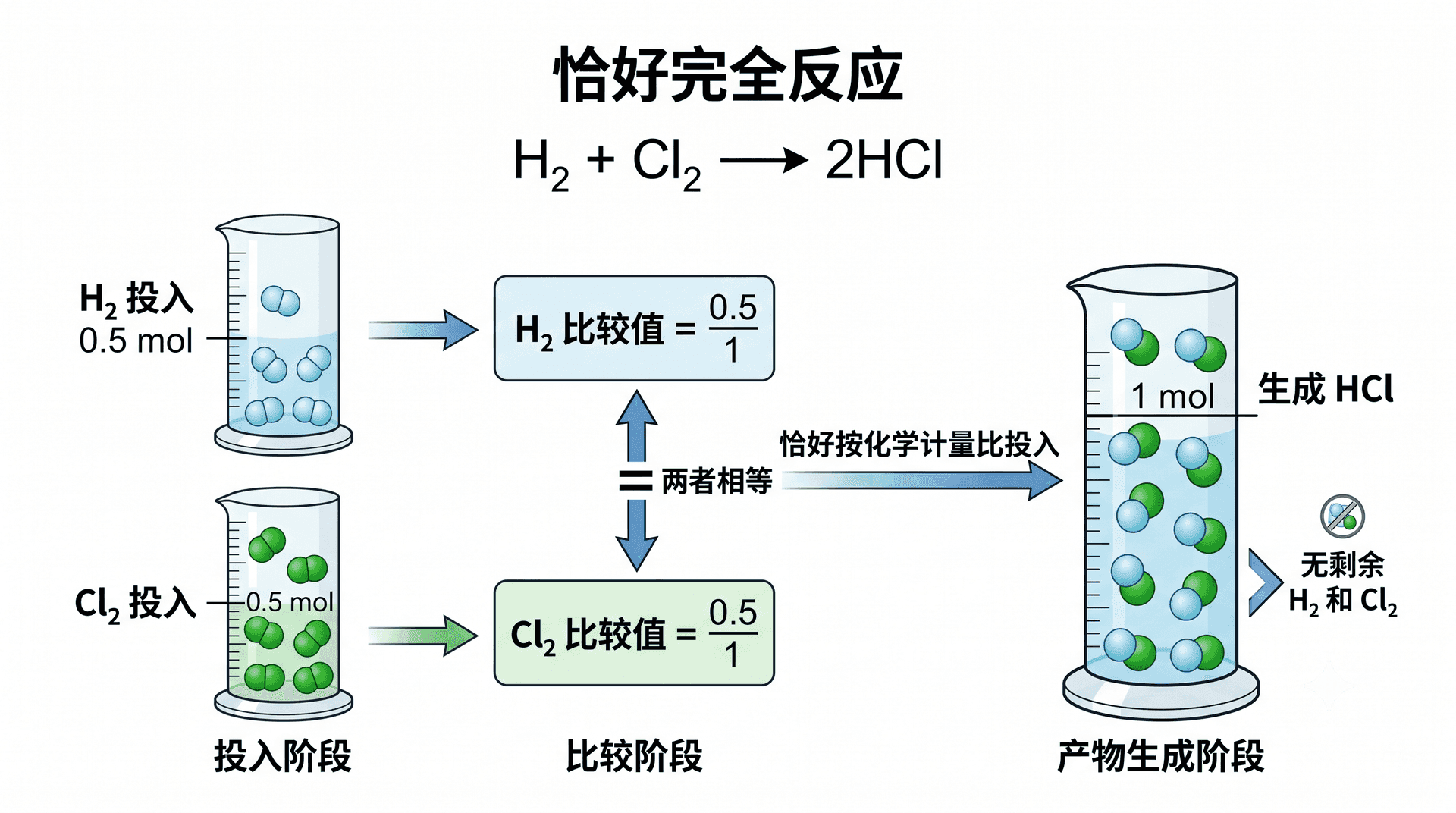 welearn-89454374.png