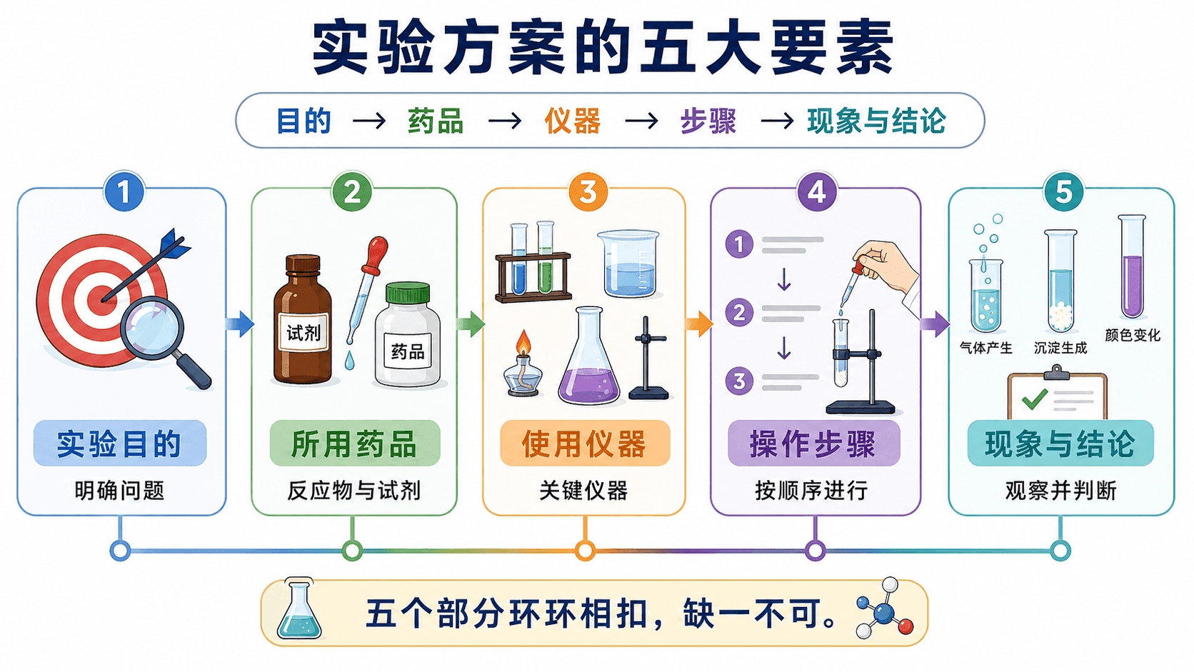 welearn-90155225.png