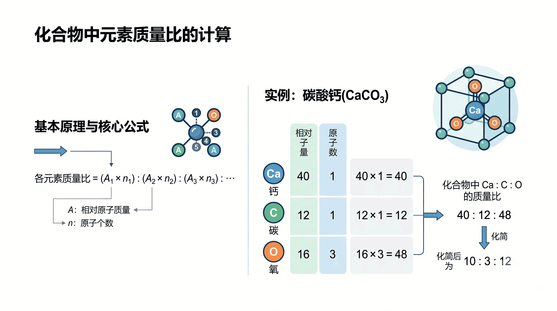 welearn-90494699.png