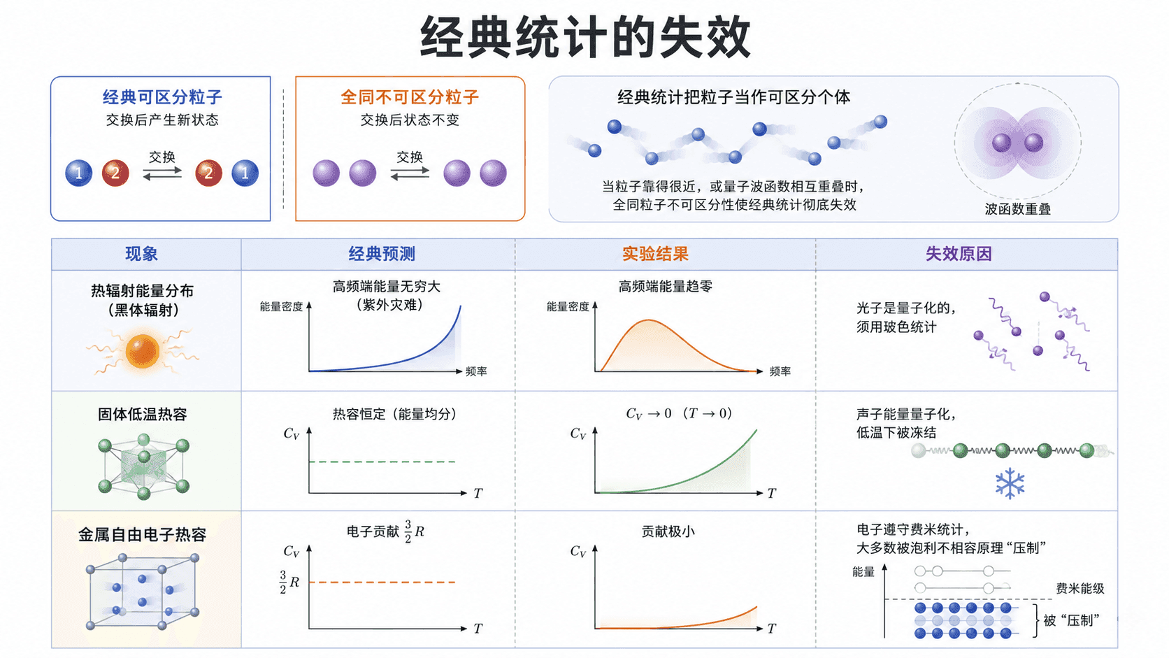 welearn-90495374.png