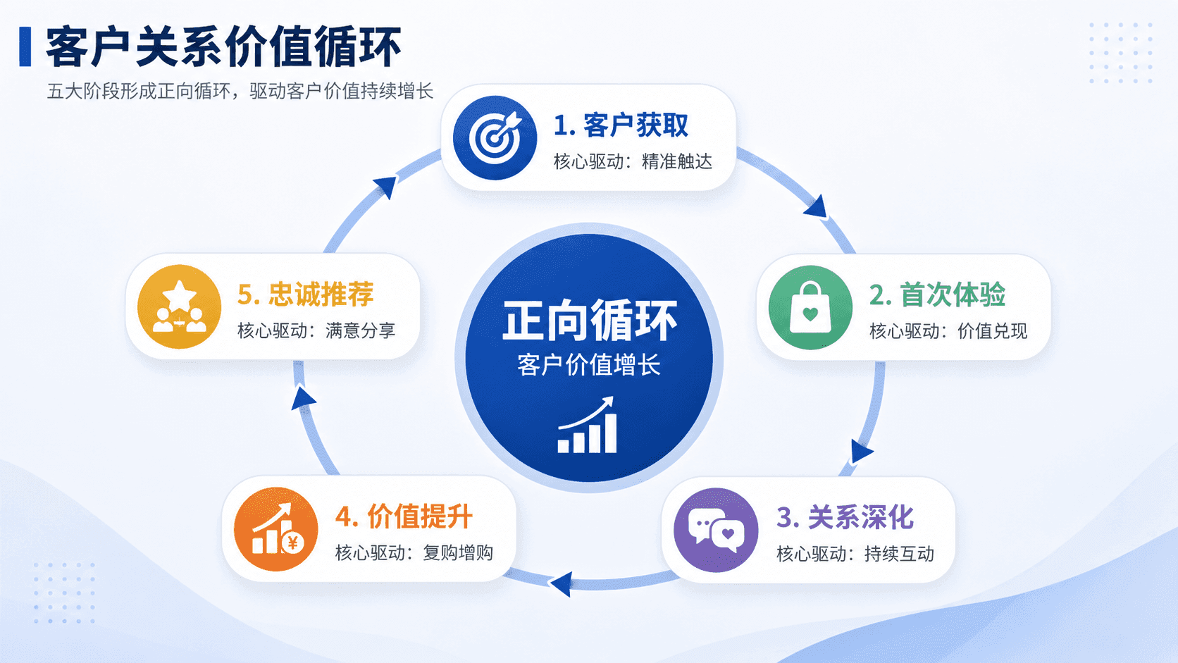 welearn-90530366.png