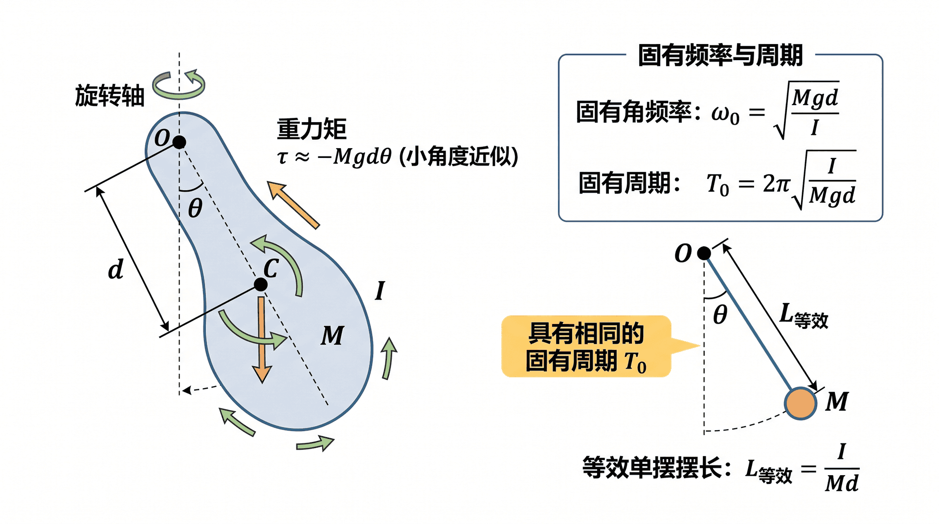 welearn-90709539.png