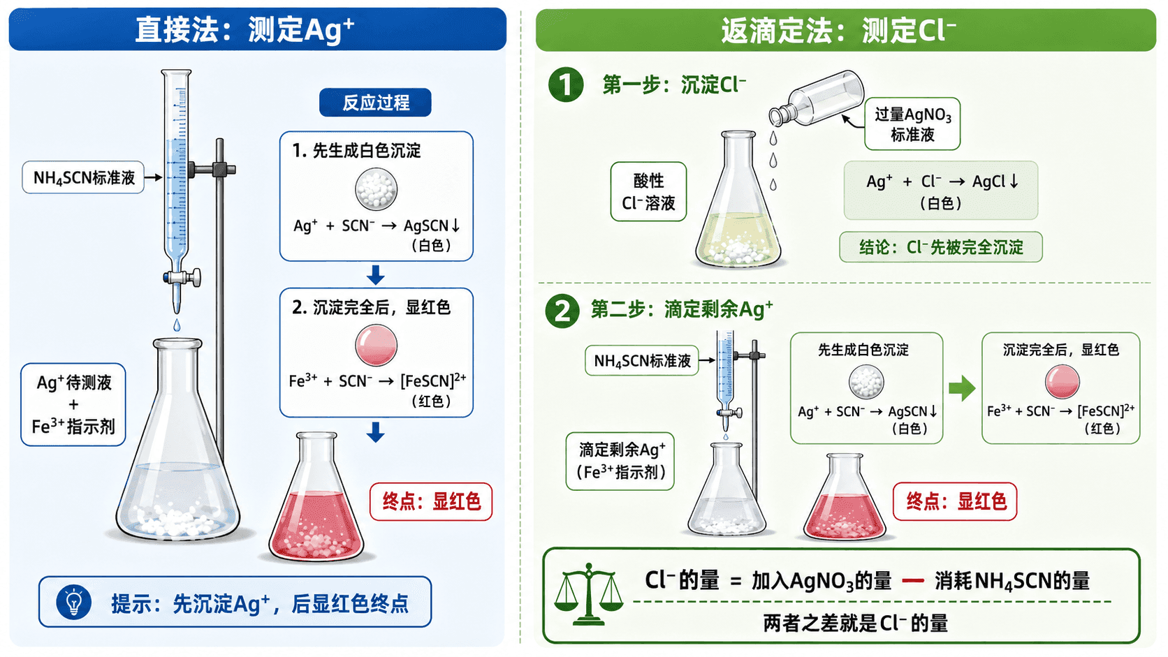 welearn-90718832.png