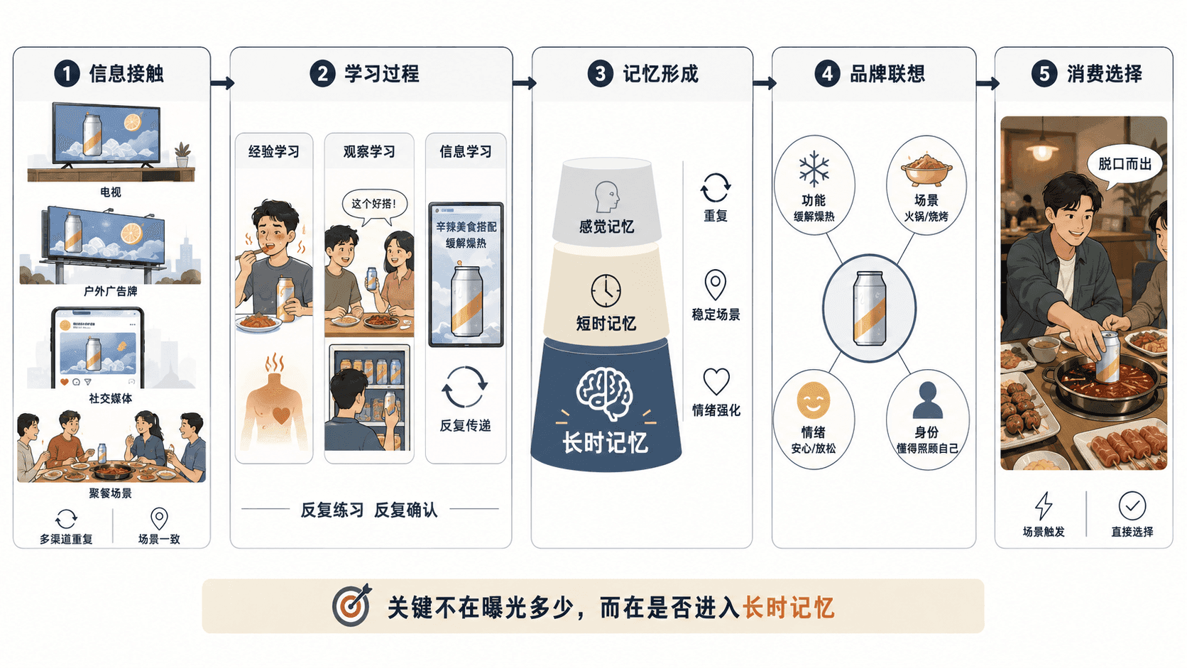 welearn-90982068.png