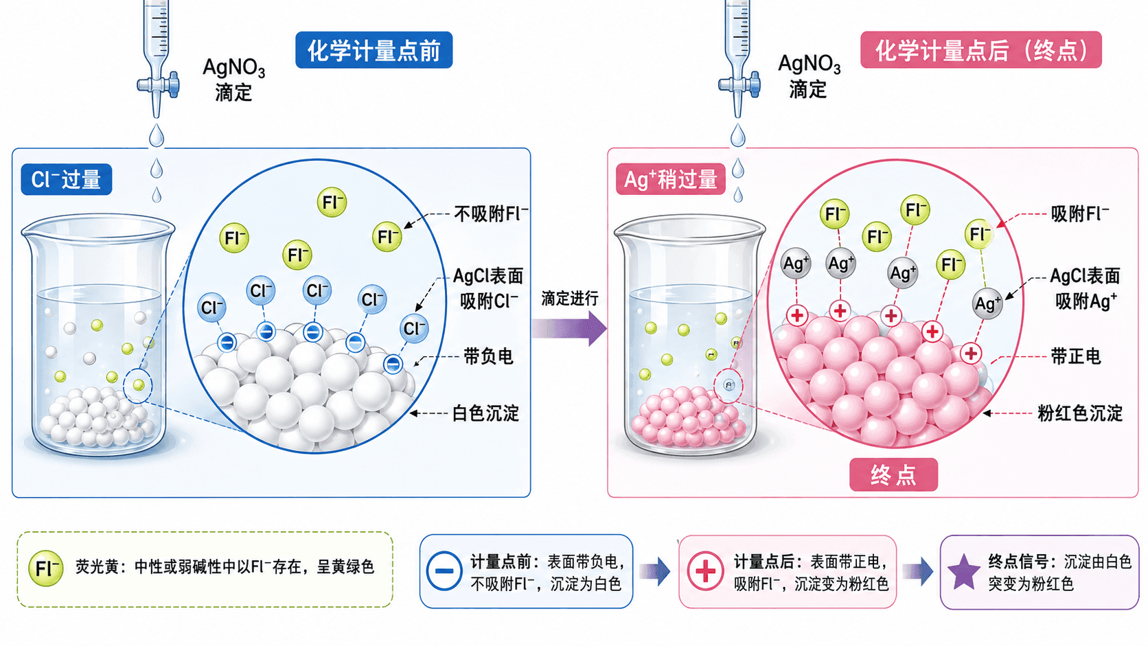 welearn-91079345.png